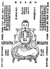 小周天功理、功法解秘（二）