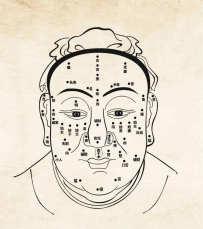 相亲时用得到的面相学